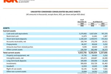 虎牙斗鱼合并搁置新一季盈亏互现付费用户均下滑